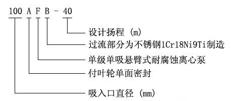 FB、AFB型耐腐蝕化工泵1
